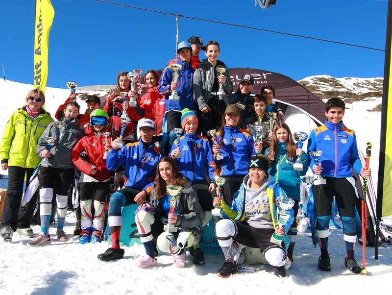 Trofeu Crèdit Andorra 2020