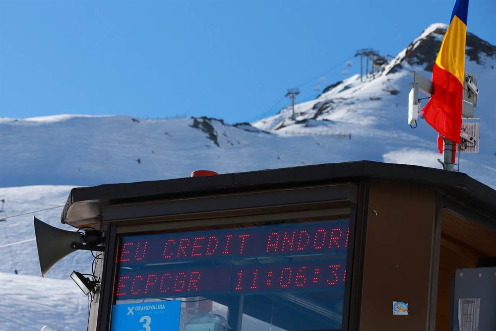 Trofeu Credit Andorra 2020